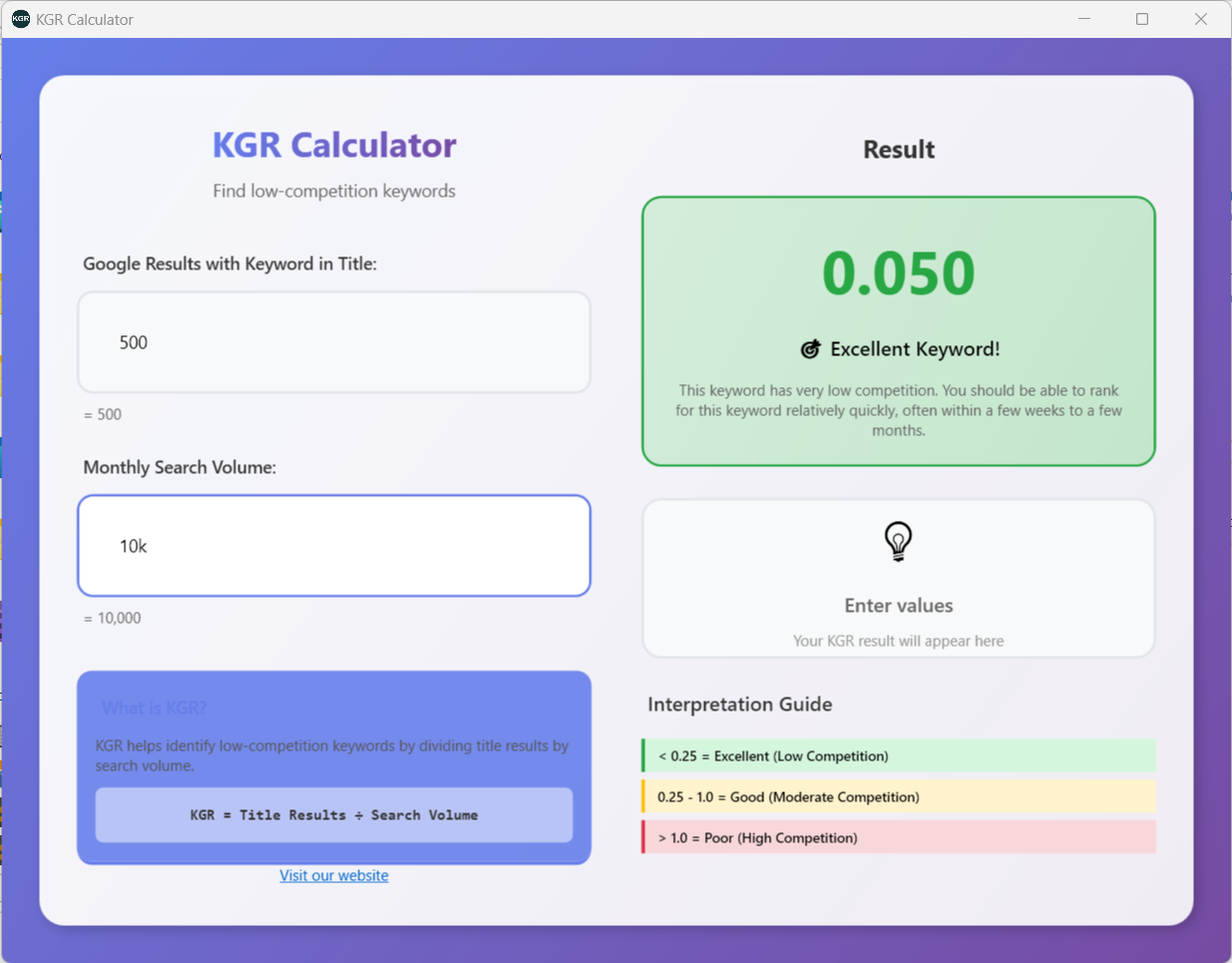 KGR Calculator